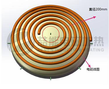 電磁炒鍋 電磁炒鍋